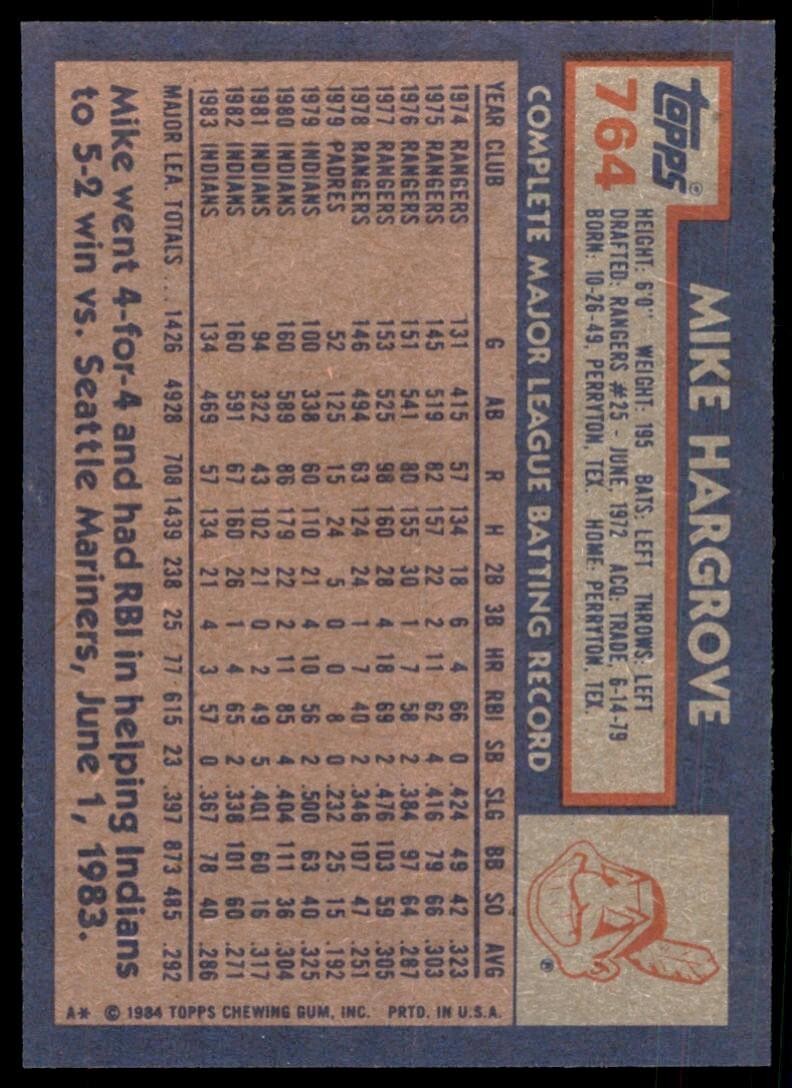 1984 Topps Mike Hargrove Baseball Cards #764