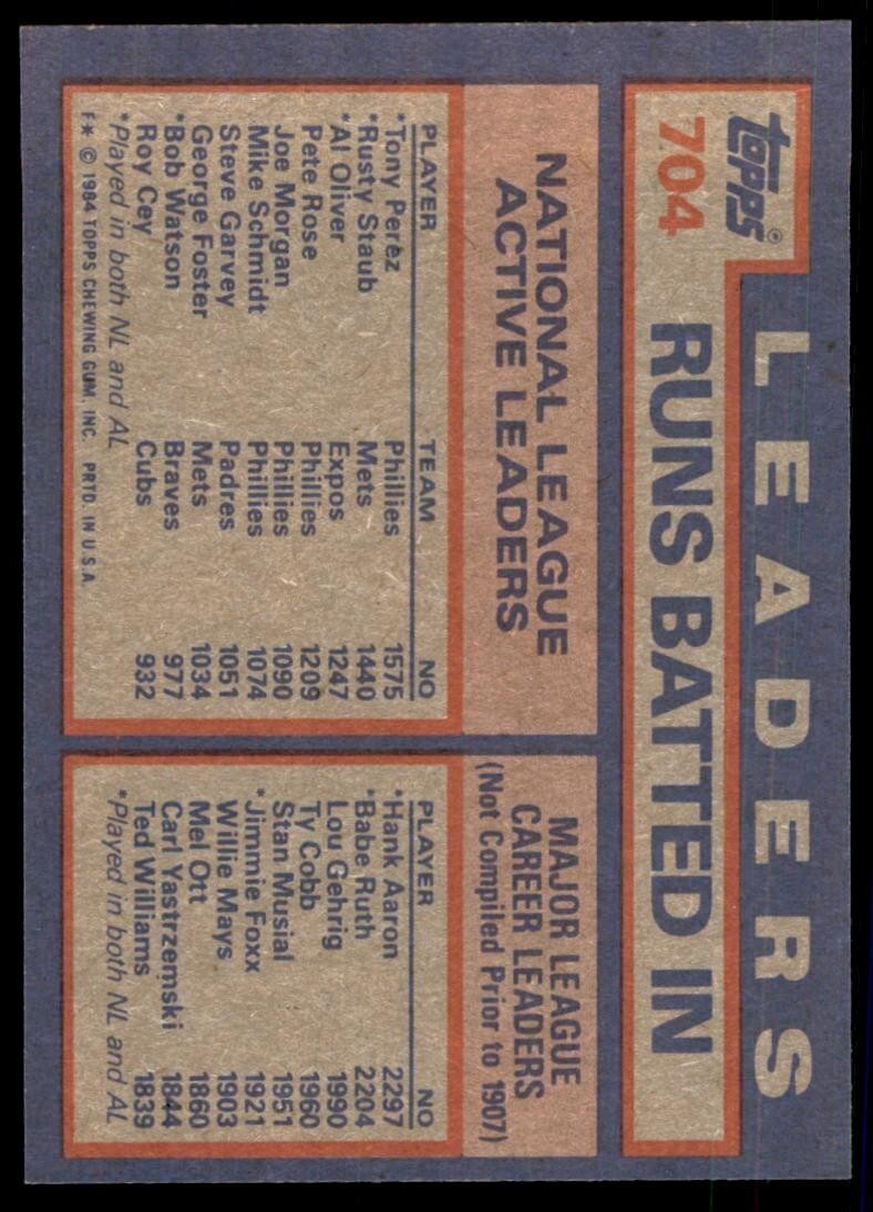 1984 Topps Joe Morgan/Tony Perez C Baseball Cards #704