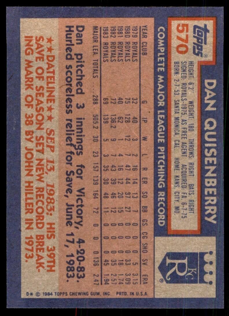 1984 Topps Dan Quisenberry B Baseball Cards #570