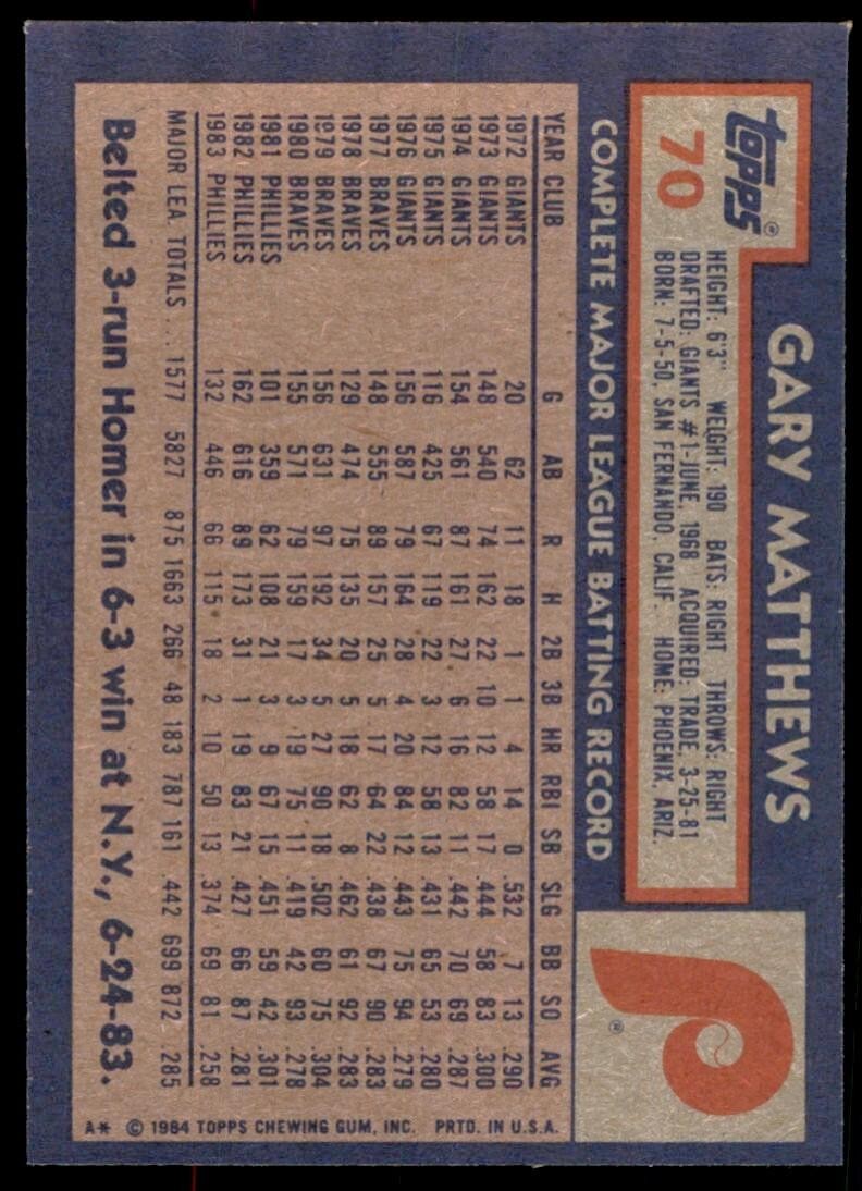 1984 Topps Gary Matthews A Baseball Cards #70