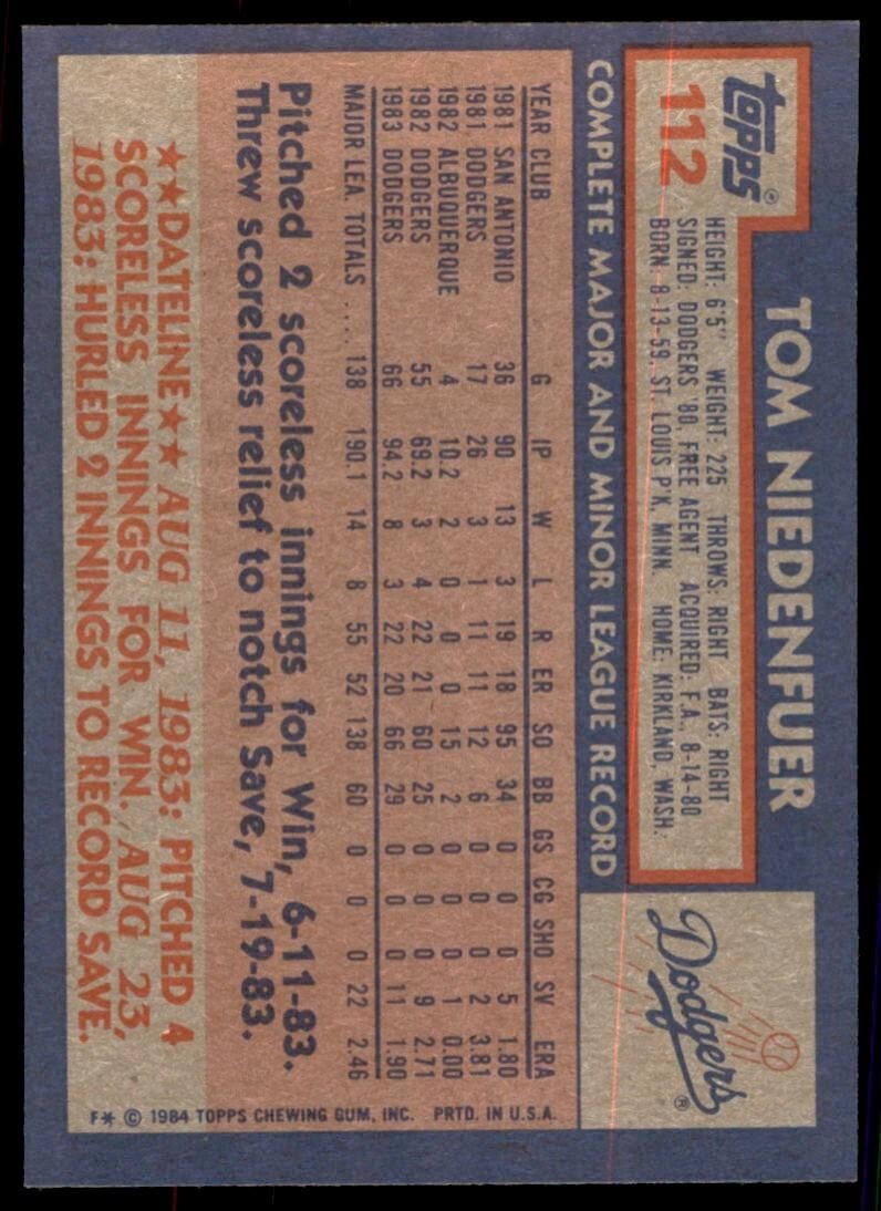 1984 Topps Tom Niedenfuer A Baseball Cards #112