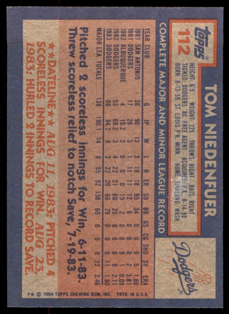 1984 Topps Tom Niedenfuer C Baseball Cards #112