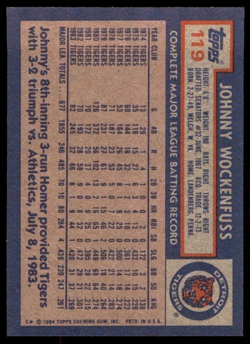 1984 Topps Johnny Wockenfuss Baseball Cards #119