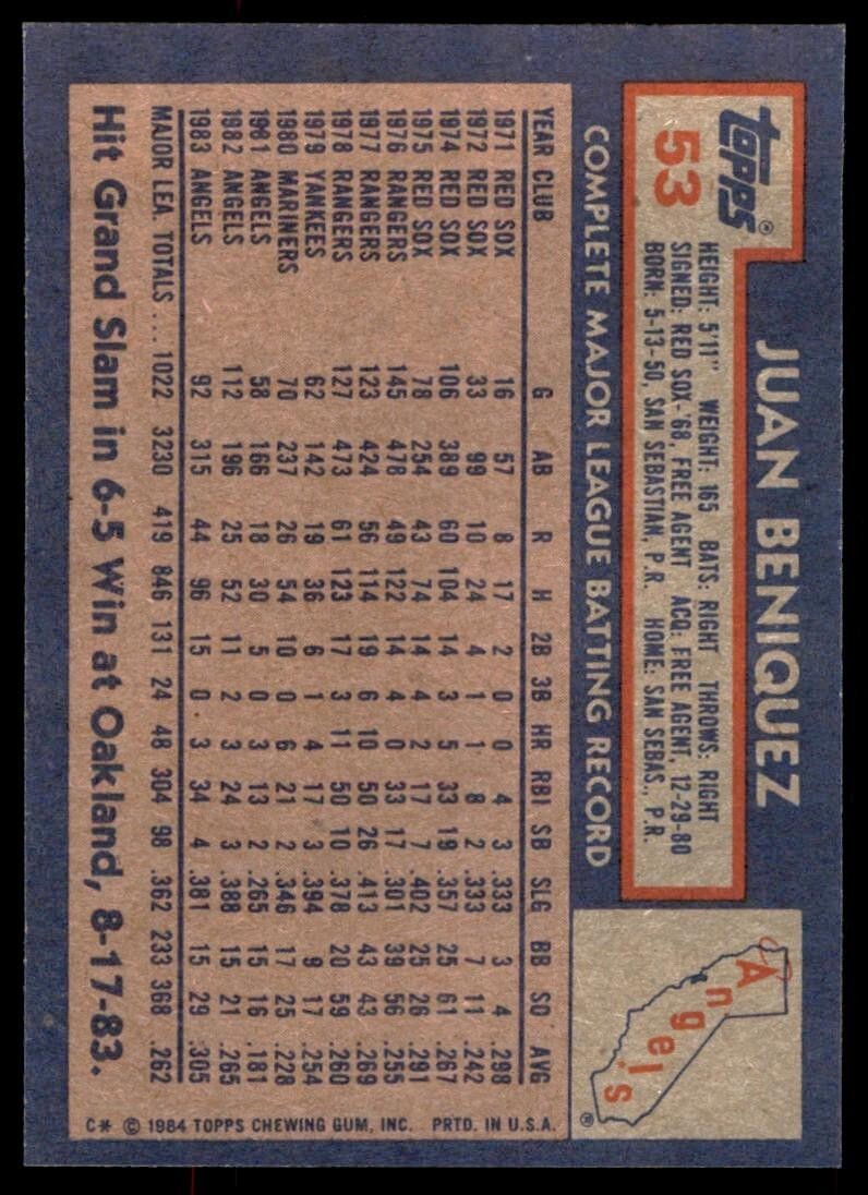 1984 Topps Juan Beniquez C Baseball Card #53