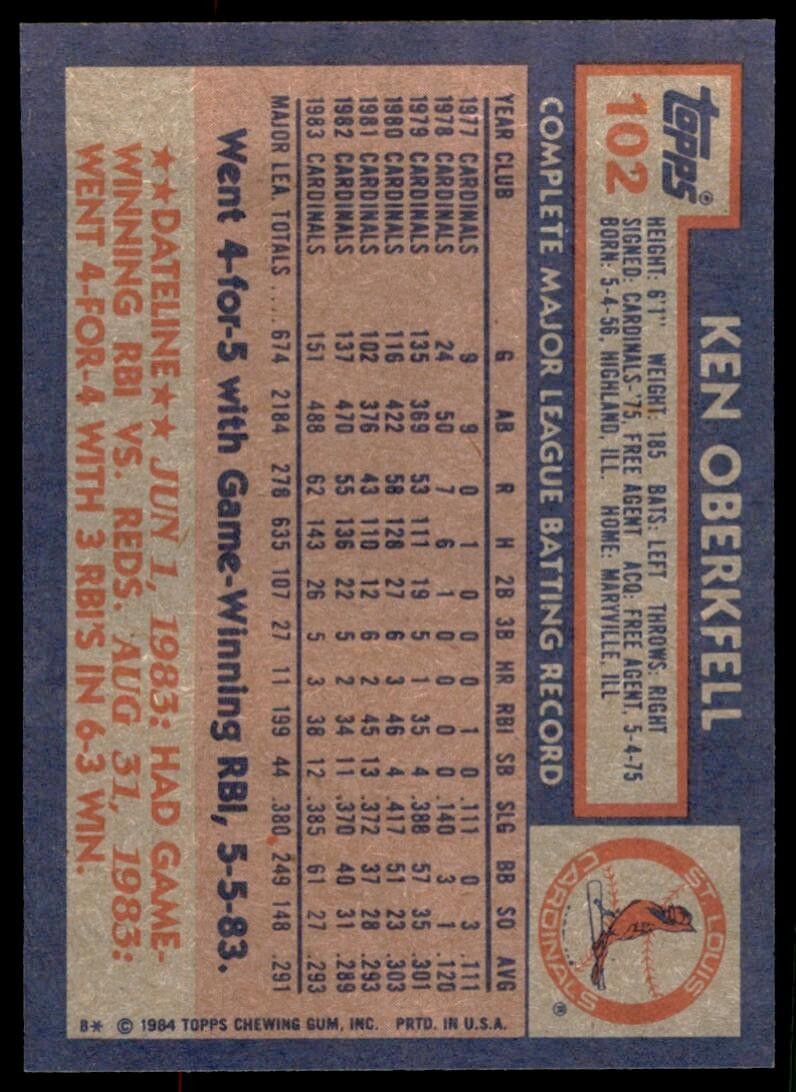 1984 Topps Ken Oberkfell A Baseball Card #102