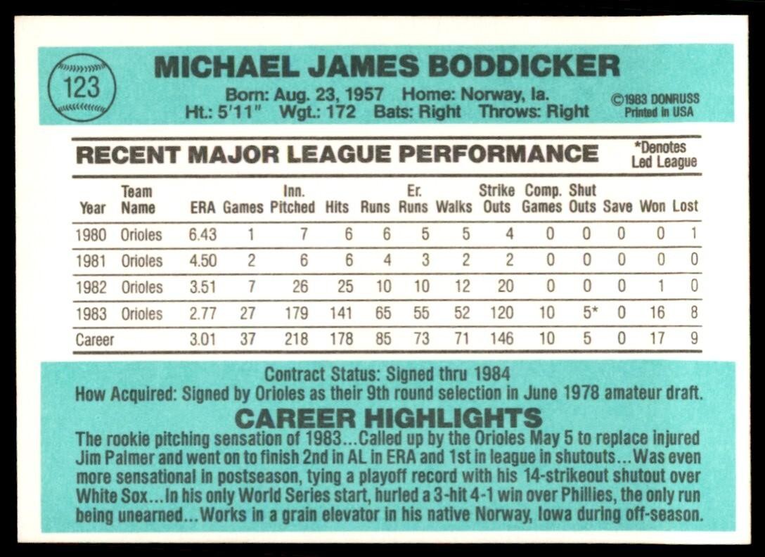 1984 Donruss Mike Boddicker A Baseball Cards #123