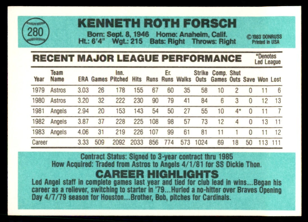 1984 Donruss Ken Forsch Baseball Cards #280