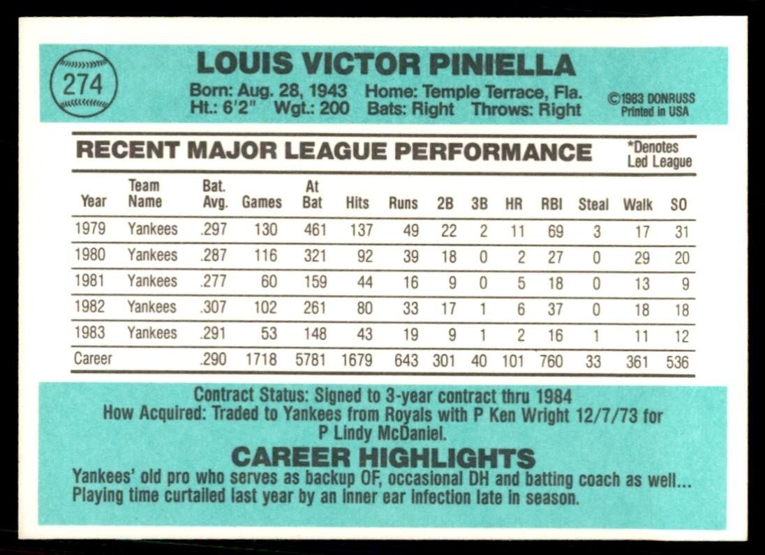 1984 Donruss Lou Piniella B Baseball Cards #274