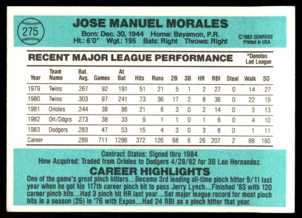 1984 Donruss Jose Morales Baseball Cards #275