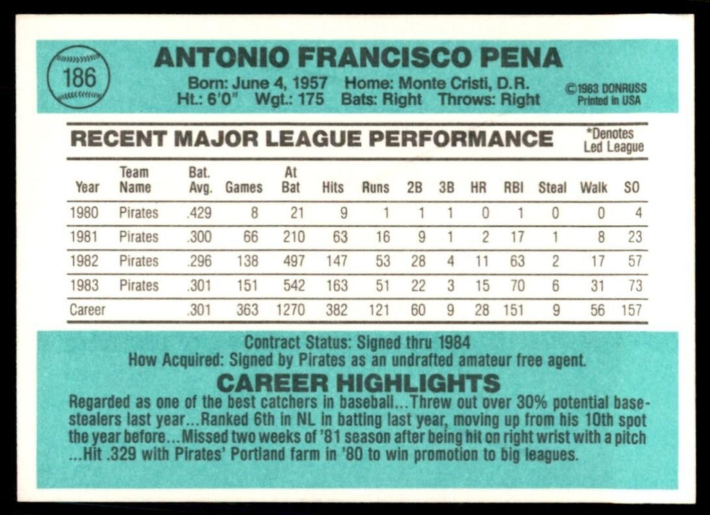 1984 Donruss Tony Pena B Baseball Cards #186