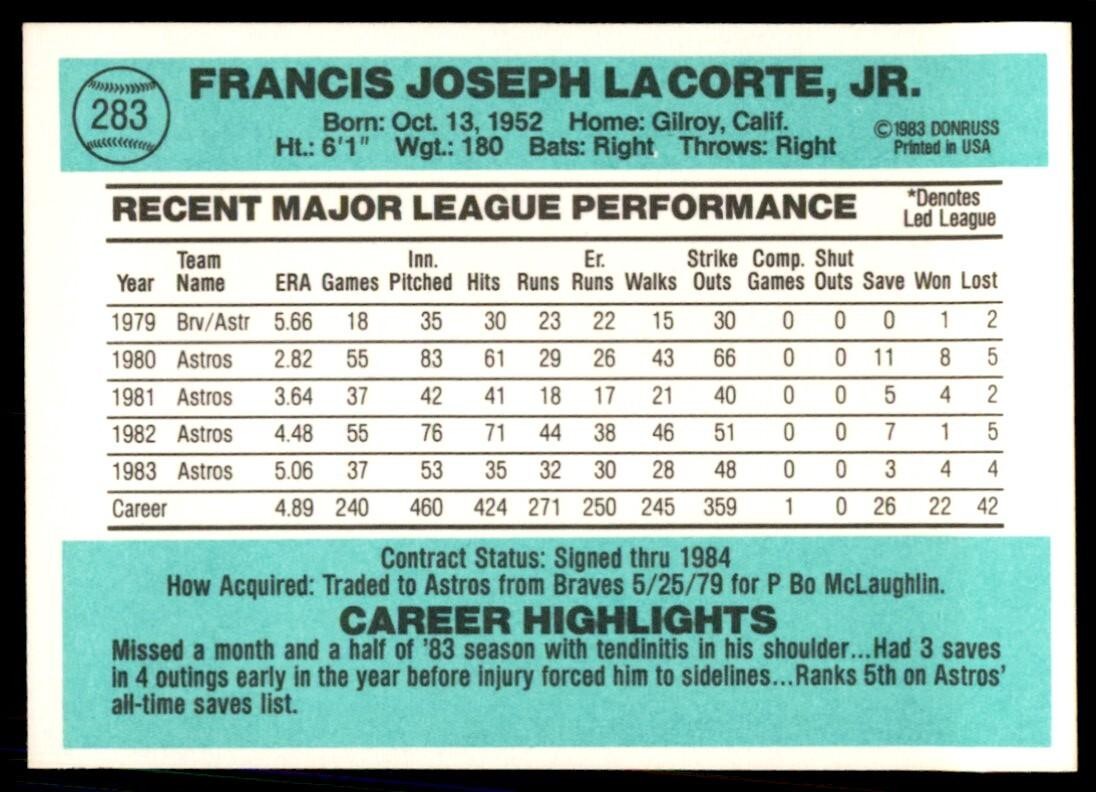 1984 Donruss Frank LaCorte Baseball Cards #283