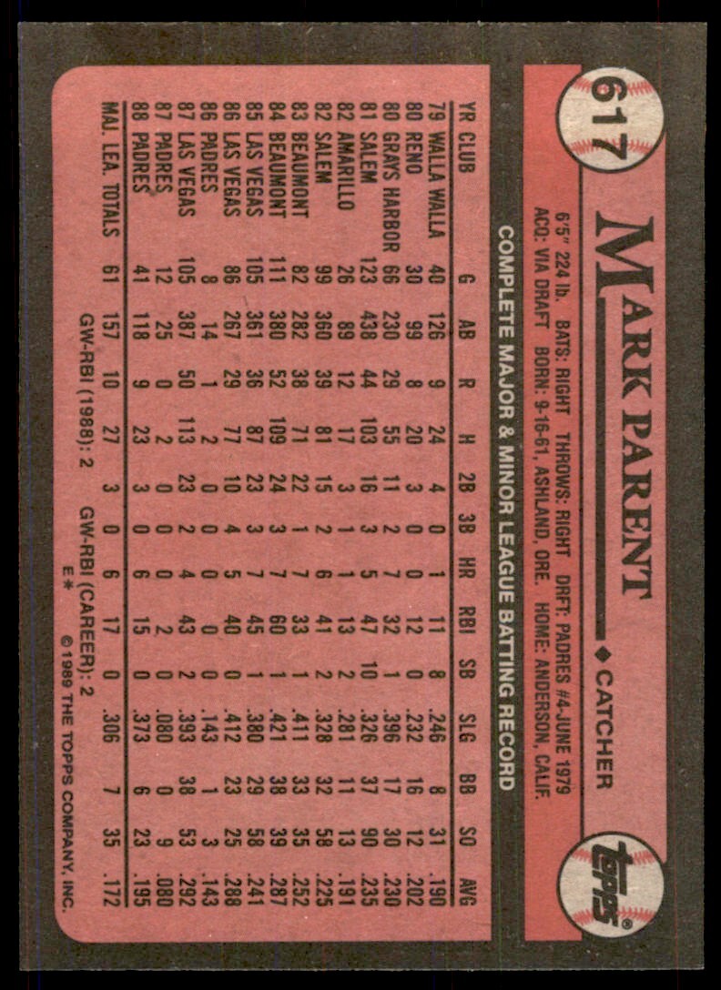 1989 Topps Baseball Card Mark Parent Rookie San Diego Padres #617