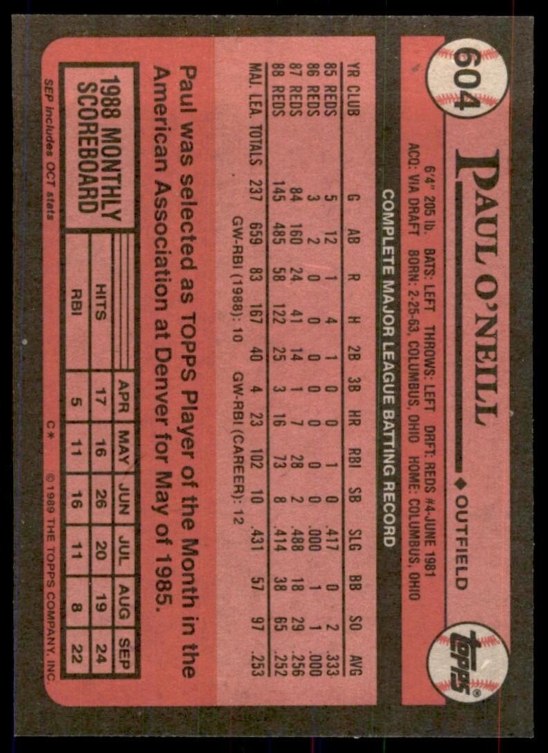 1989 Topps Baseball Card Paul O'Neill of Cincinnati Reds #604