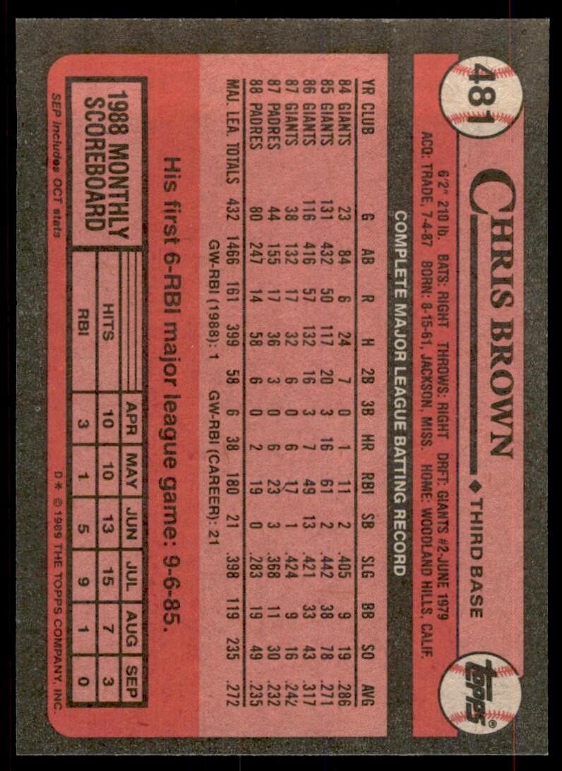 1989 Topps Baseball Card Chris Brown San Diego Padres #481