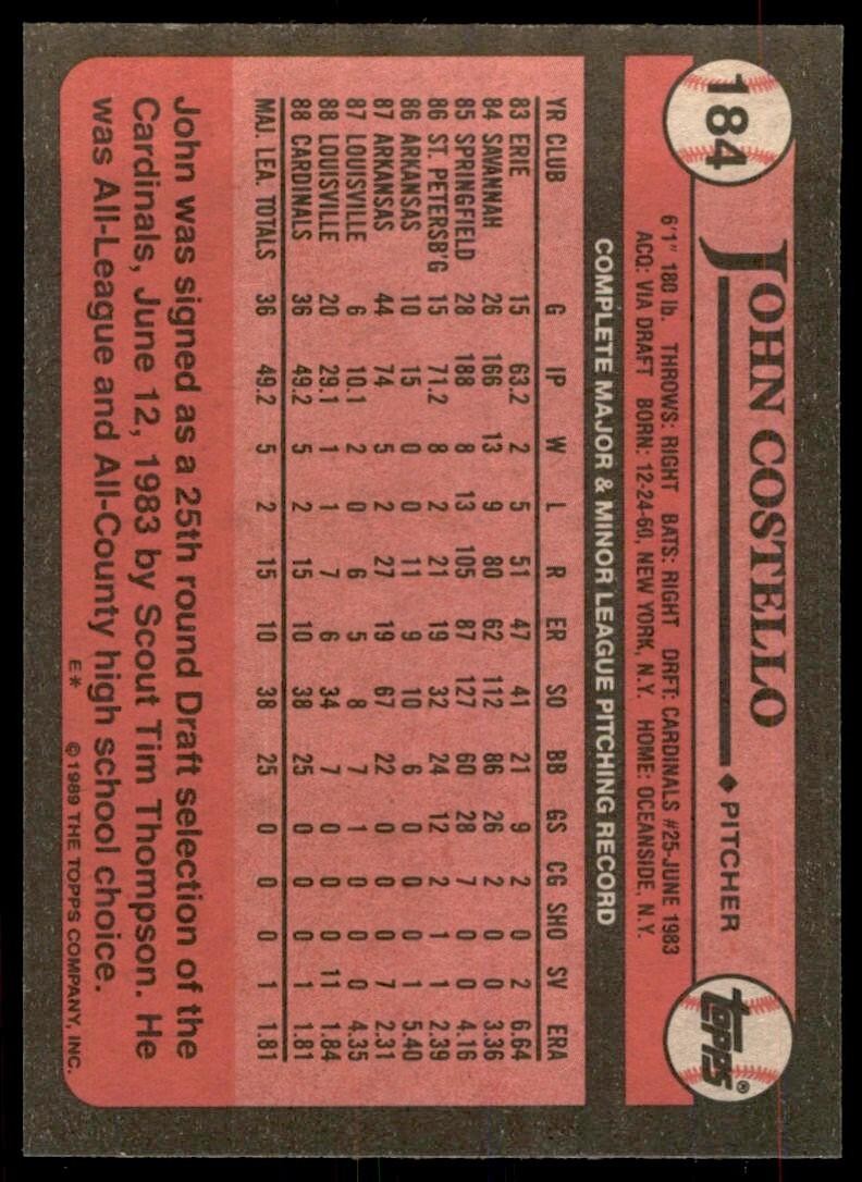 1989 Topps Baseball Card John Costello Rookie St. Louis Cardinals #184