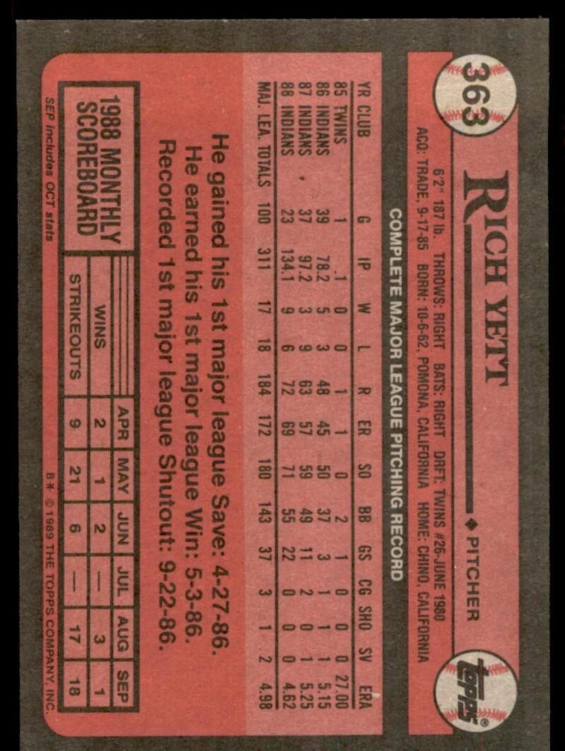 1989 Topps Baseball Card Rich Yett Cleveland Indians #363