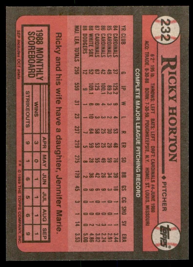 1989 Topps Baseball Card Ricky Horton Los Angeles Dodgers #232