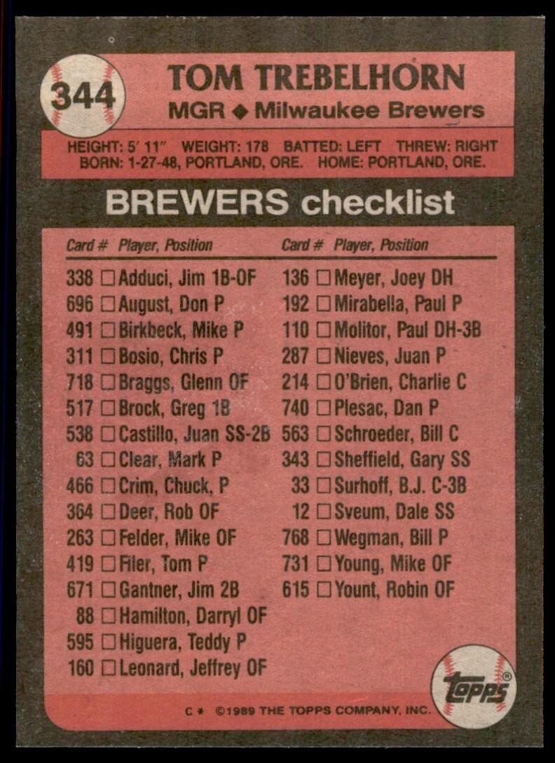 1989 Topps Baseball Card Tom Trebelhorn mgr Milwaukee Brewers #344