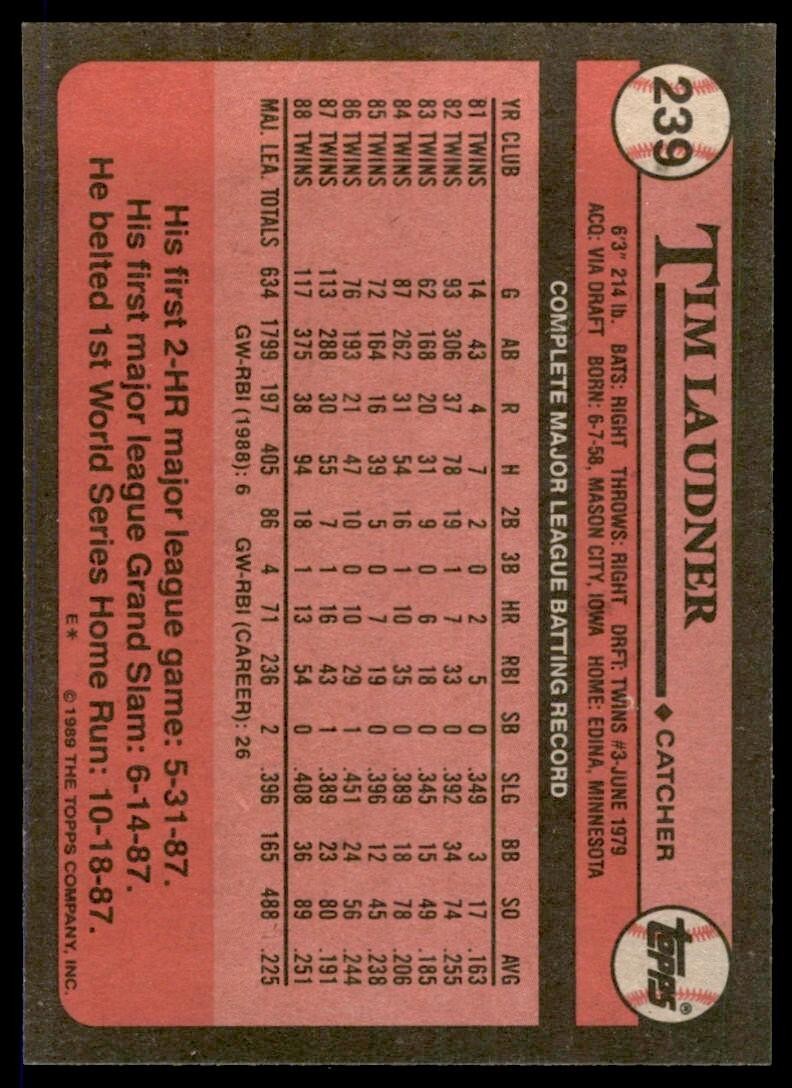 1989 Topps Baseball Card Tim Laudner Minnesota Twins #239