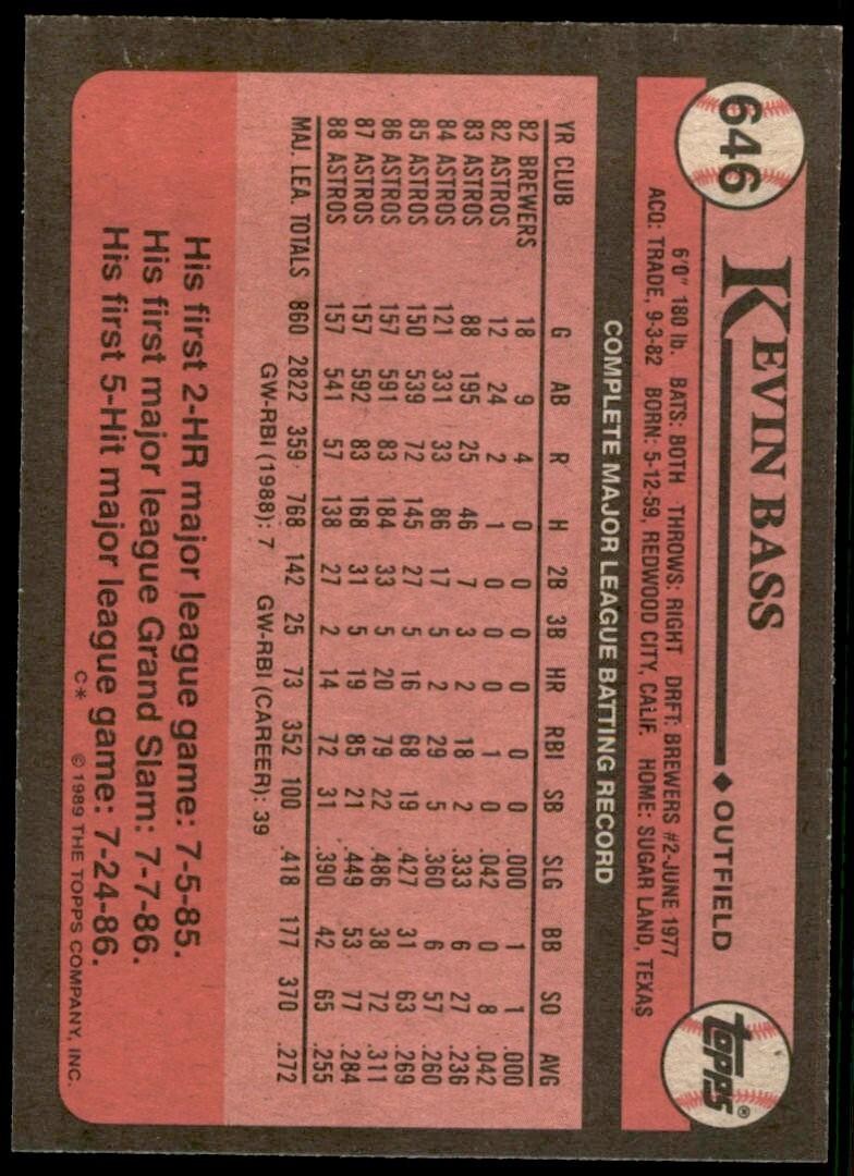 1989 Topps Baseball Card Kevin Bass Houston Astros #102