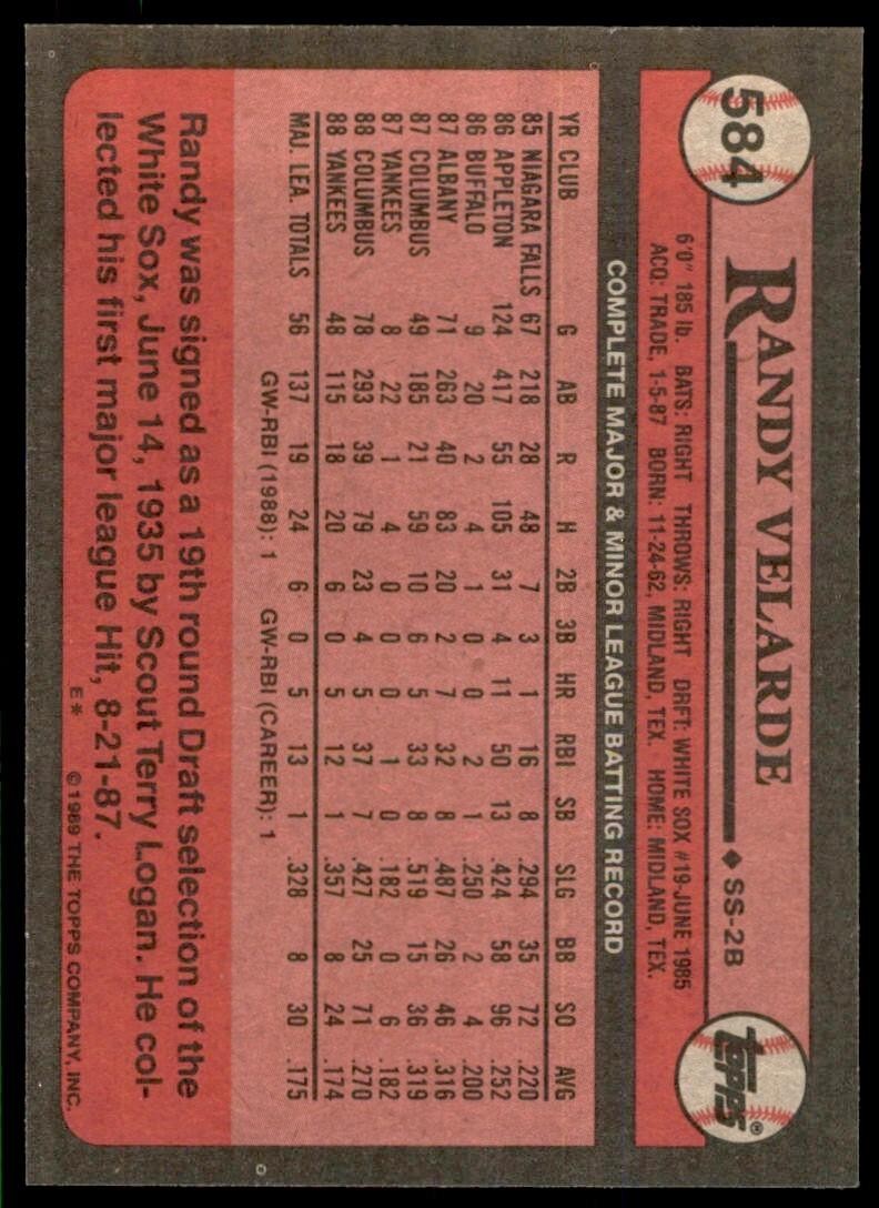 1989 Topps Baseball Card Randy Velarde 2b New York Yankees #584