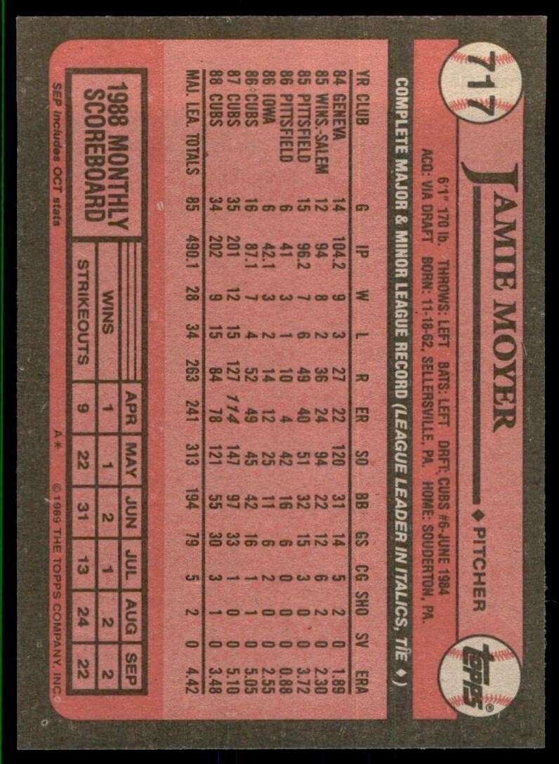 1989 Topps Baseball Card Jamie Moyer Chicago Cubs #717
