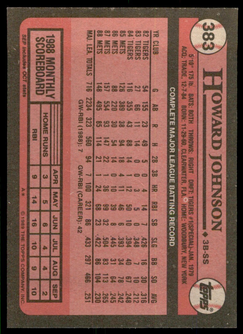 1989 Topps Baseball Card Howard Johnson New York Mets #383
