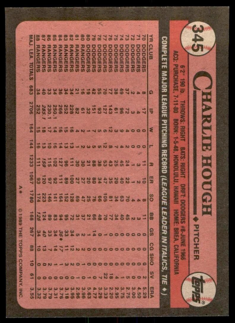 1989 Topps Baseball Card Charlie Hough Texas Rangers #345