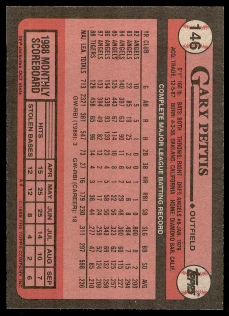1989 Topps Baseball Card Gary Pettis Detroit Tigers #146