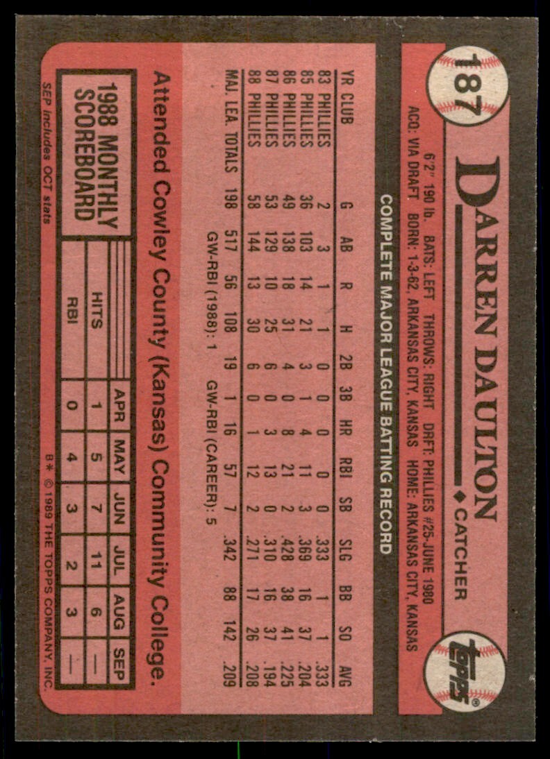 1989 Topps Baseball Card Darren Daulton Philadelphia Phillies #187