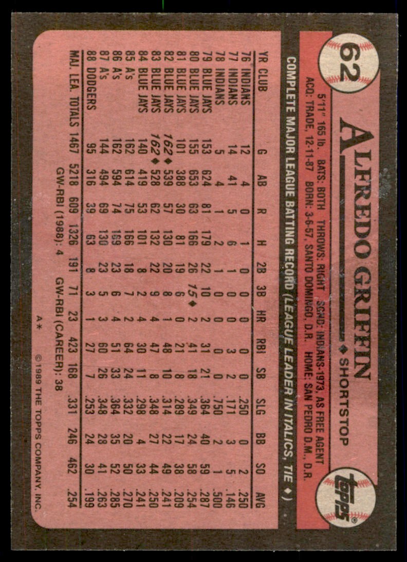 1989 Topps Baseball Card Alfredo Griffin Los Angeles Dodgers #62