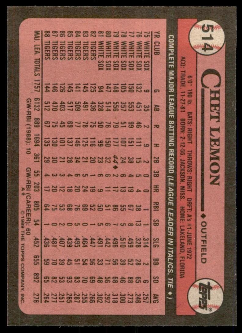 1989 Topps Baseball Card Chet Lemon Detroit Tigers #514
