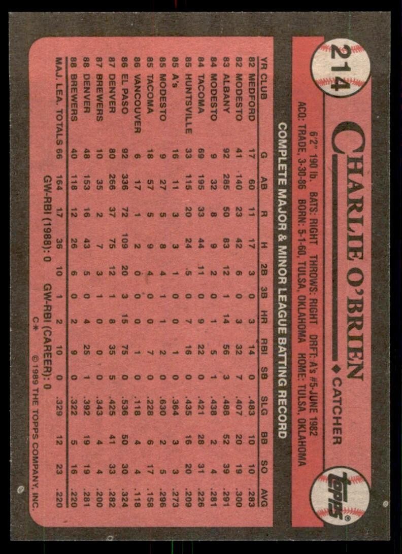 1989 Topps Baseball Card Charlie O'Brien c Milwaukee Brewers #214