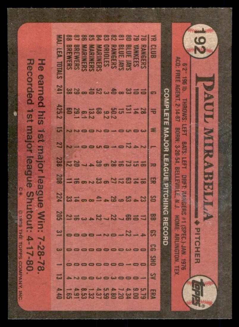 1989 Topps Baseball Card Paul Mirabella p Milwaukee Brewers #192