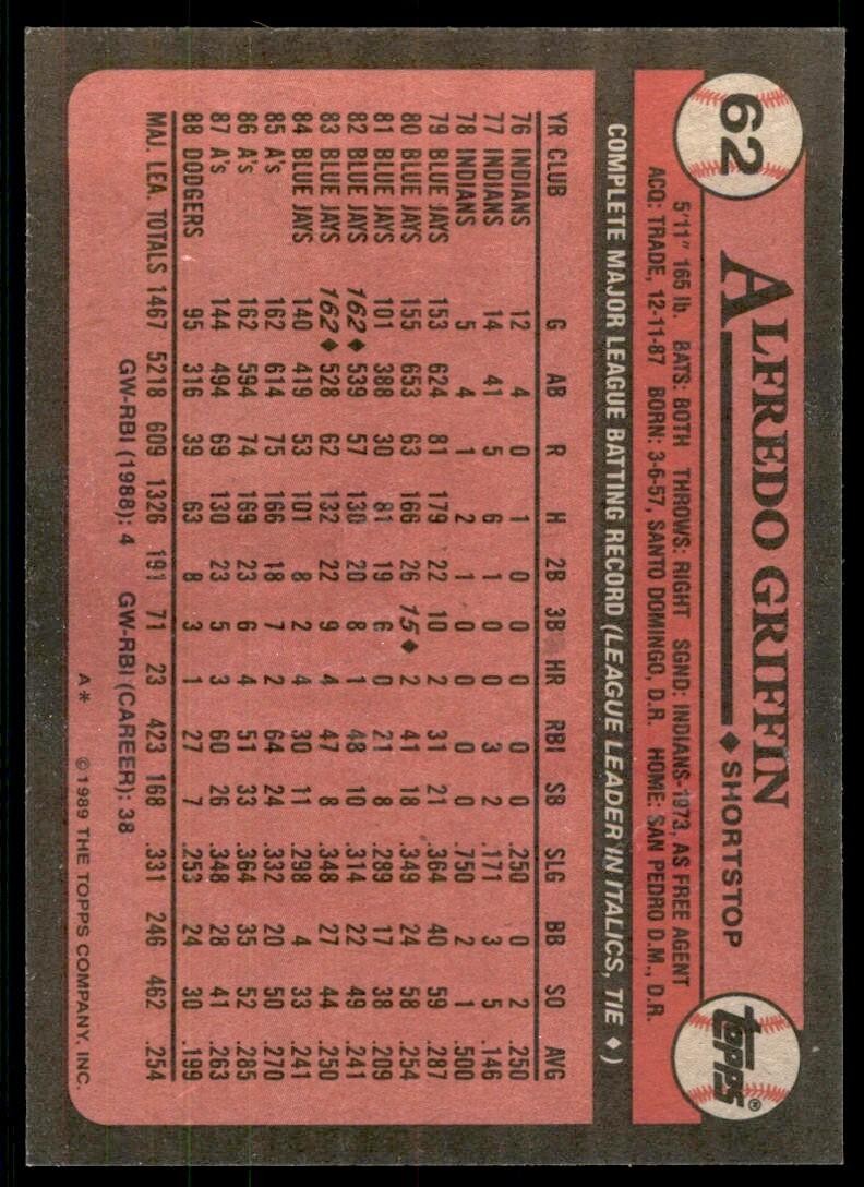 1989 Topps Baseball Card Alfredo Griffin ss Los Angeles Dodgers #62