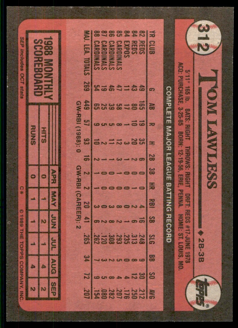 1989 Topps Baseball Card Tom Lawless St. Louis Cardinals #312