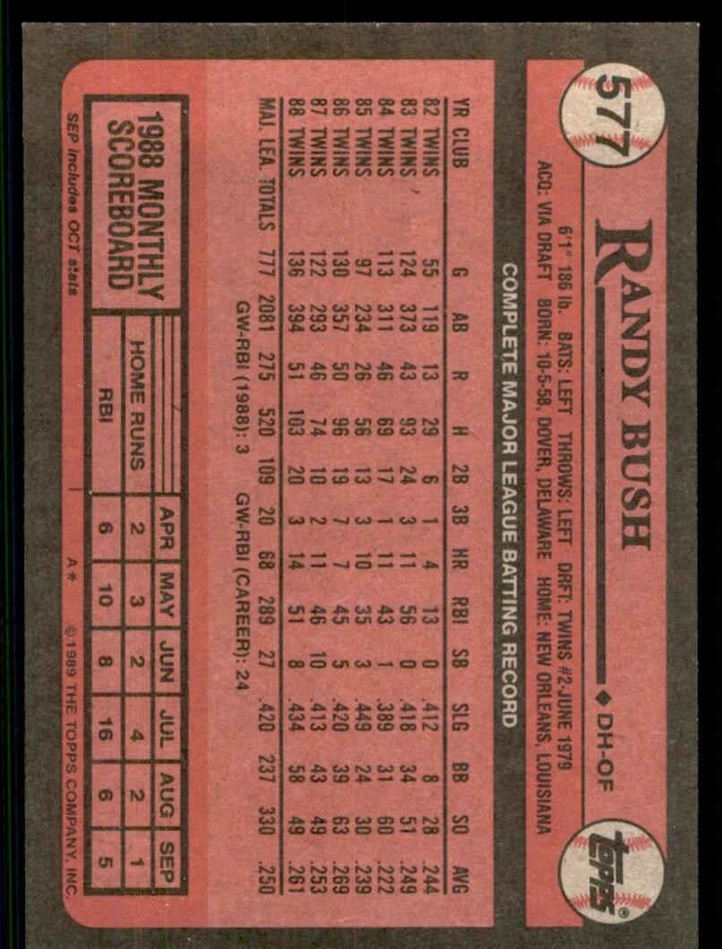 1989 Topps Baseball Card Randy Bush Minnesota Twins #577
