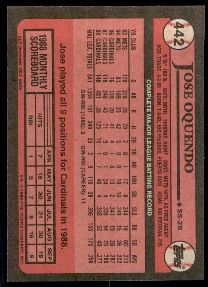 1989 Topps Baseball Card Jose Oquendo St. Louis Cardinals #442