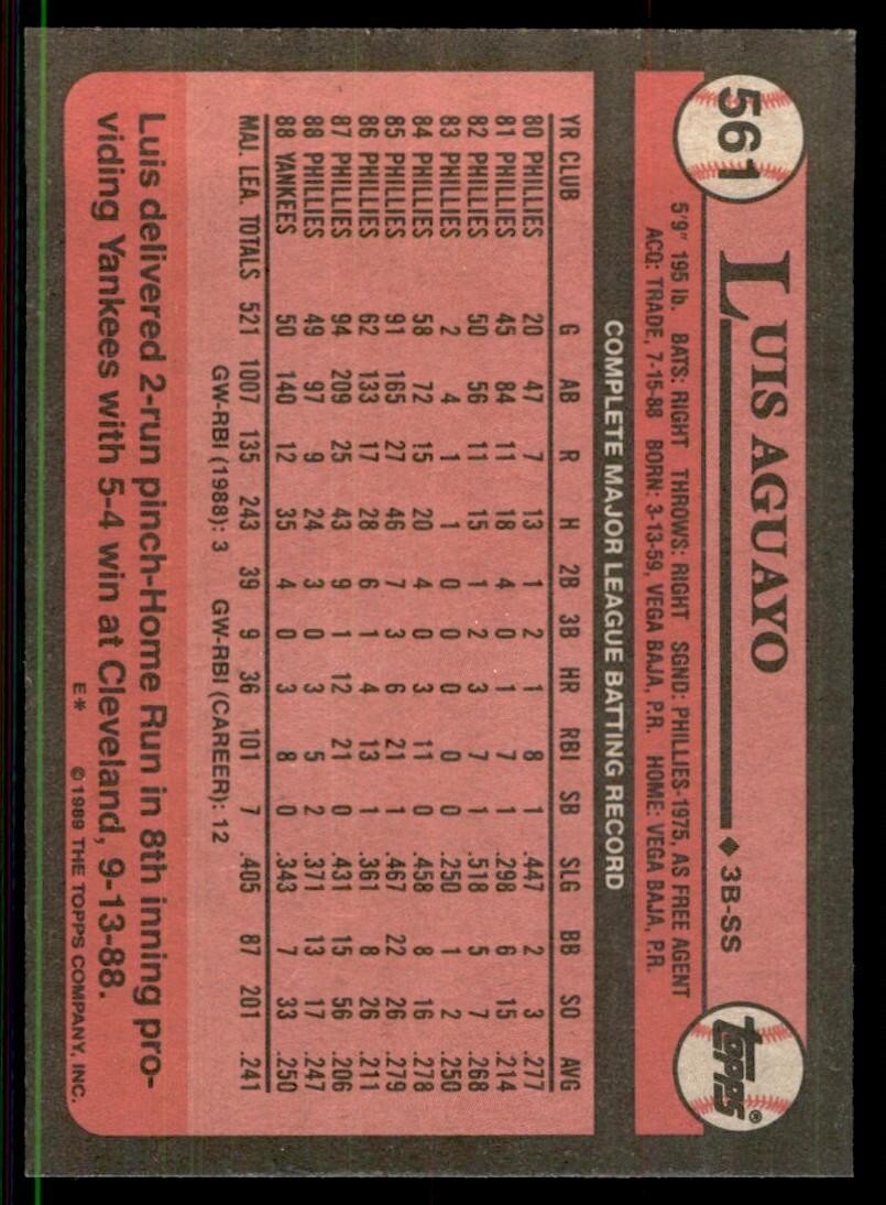 1989 Topps Baseball Card Luis Aguayo ss New York Yankees #561