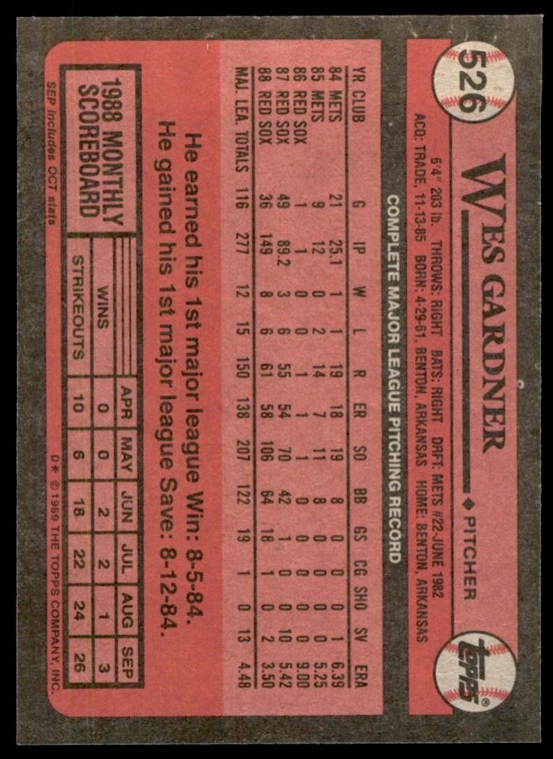 1989 Topps Baseball Card Wes Gardner Boston Red Sox #526