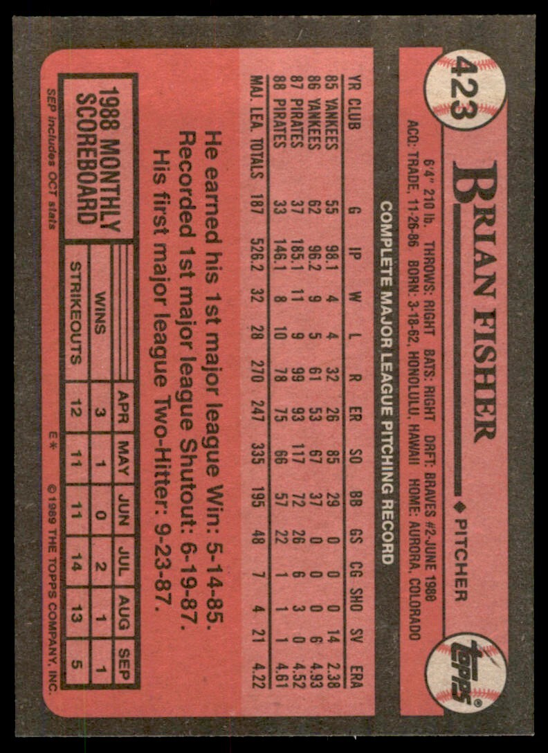 1989 Topps Baseball Card Brian Fisher Pittsburgh Pirates #423