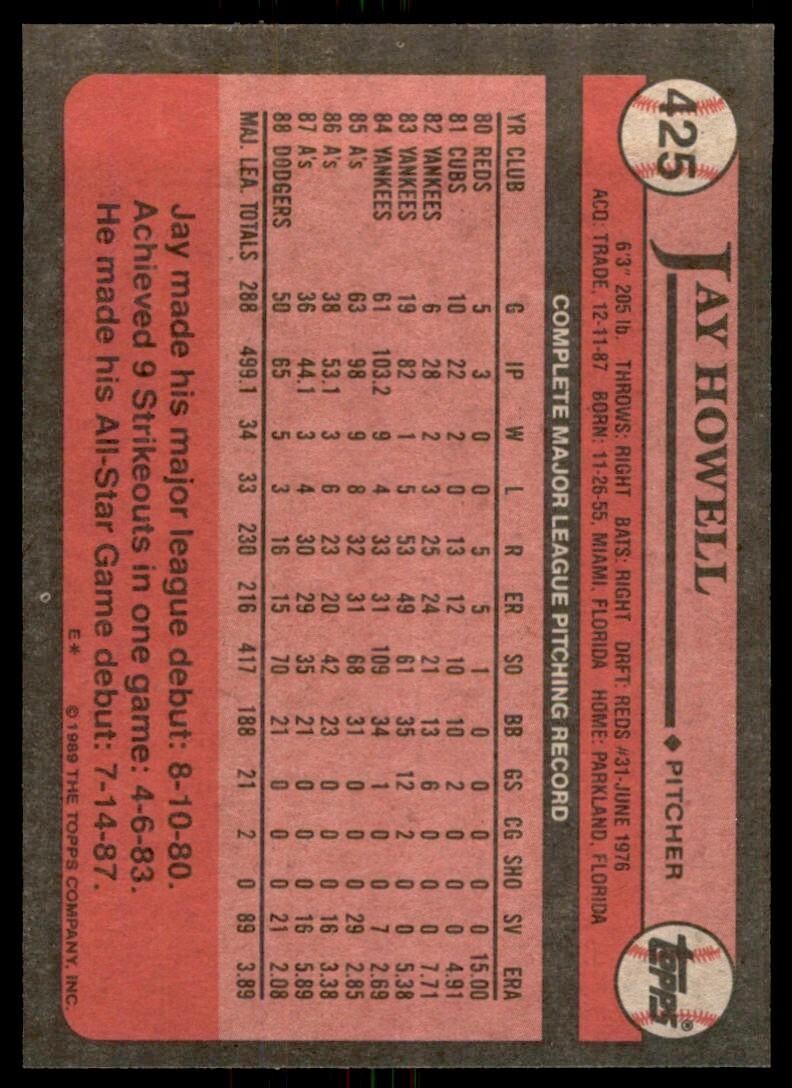 1989 Topps Baseball Card Jay Howell Los Angeles Dodgers #425