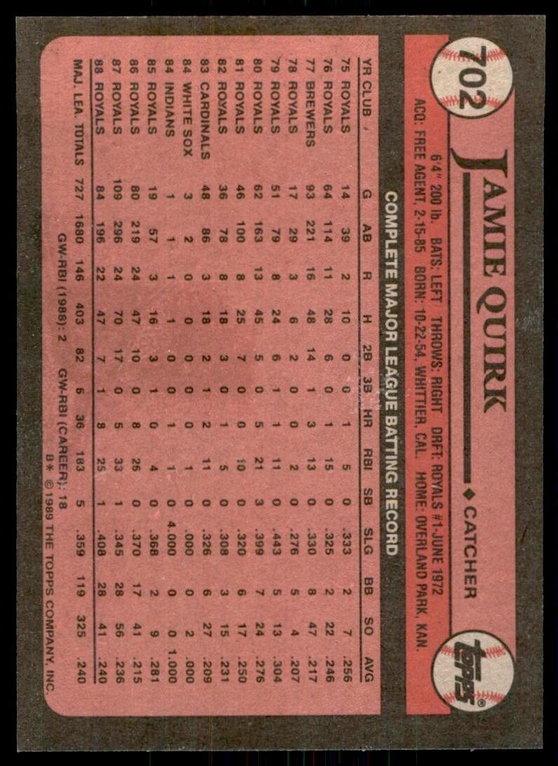 1989 Topps Baseball Card Jamie Quirk Kansas City Royals #702