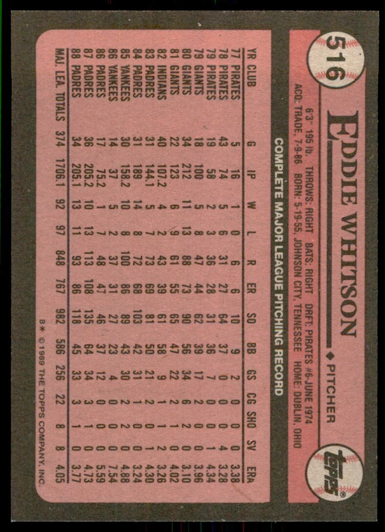 1989 Topps Baseball Card Eddie Whitson San Diego Padres #516