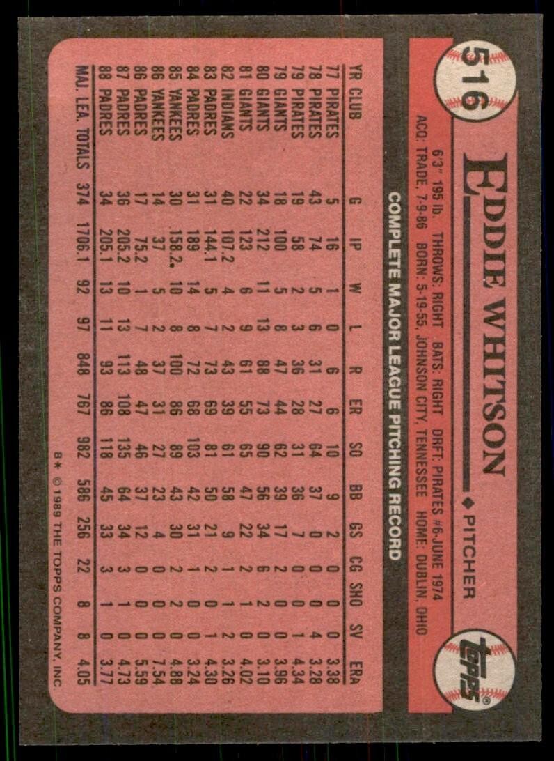 1989 Topps Baseball Card Eddie Whitson p San Diego Padres #516
