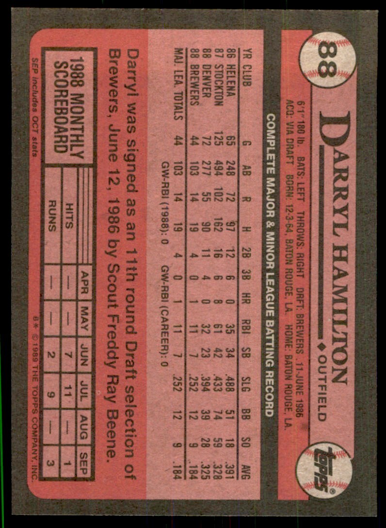 1989 Topps Baseball Card Darryl Hamilton Rookie Milwaukee Brewers #88