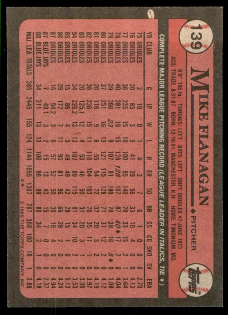 1989 Topps Baseball Card Mike Flanagan p Toronto Blue Jays #139