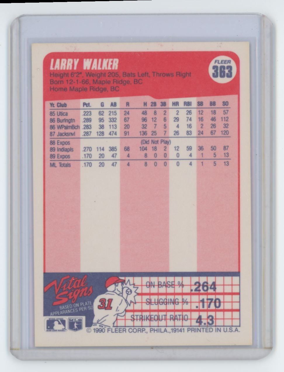 1990 Fleer Larry Walker Rookie Baseball Card #363