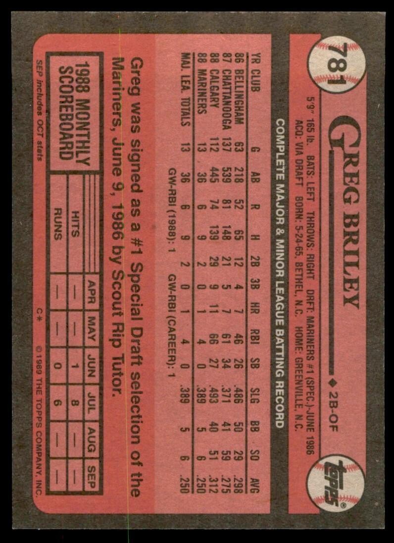 1989 Topps Baseball Card Greg Briley Rookie Seattle Mariners #781