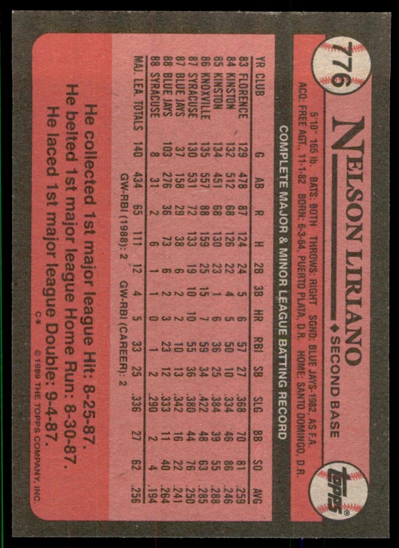 1989 Topps Baseball Card Nelson Liriano Toronto Blue Jays #776